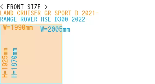 #LAND CRUISER GR SPORT D 2021- + RANGE ROVER HSE D300 2022-